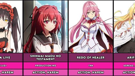 anime harem action|100 Best Action Harem Anime .